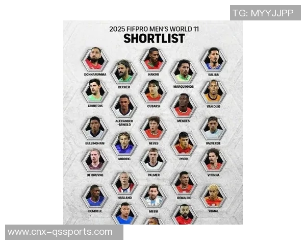 足球最佳球员评选揭晓谁将成为新一届的足坛传奇人物 足球最佳球员评选揭晓谁将成为新一届的足坛传奇人物