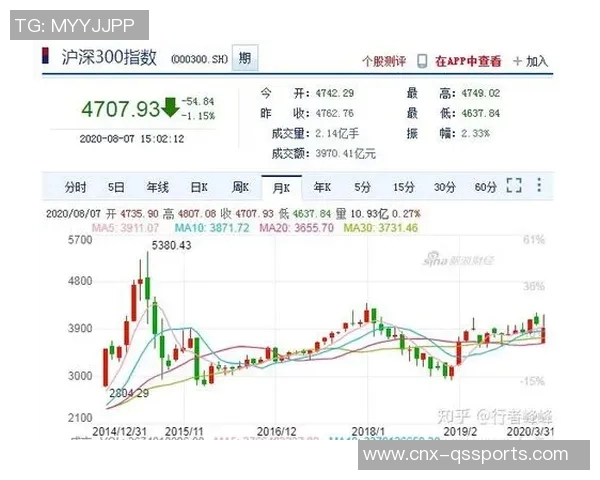 足球博彩新趋势解析投资风险与收益的全面评估与建议 足球博彩新趋势解析投资风险与收益的全面评估与建议