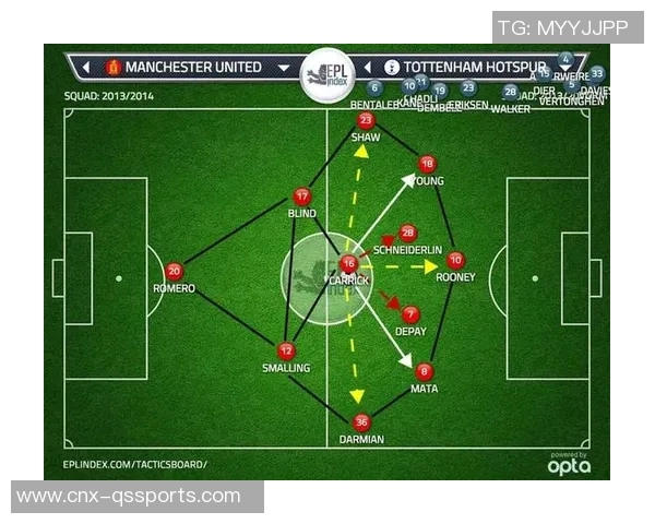 全面解析全球足球球员数据库助力球队选拔与战术分析的研究报告